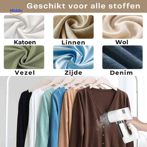 Steamix Steam Iron product view image 9