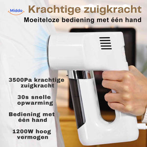Steamix Steam Iron product view image 13