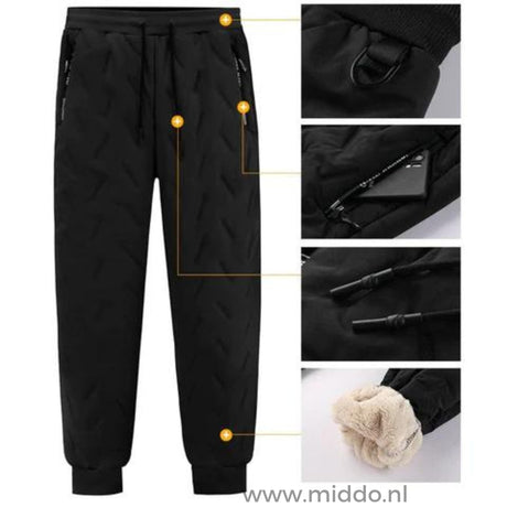Close-up detail of thermo pants construction and fabric features.