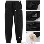 Close-up detail of thermo pants construction and fabric features.