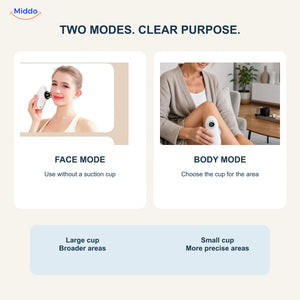 TrioGlow face mode, body mode and cup guide