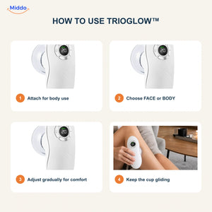 How to use TrioGlow in four clear steps