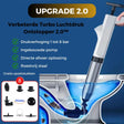 Turbo Air Pressure Drain Blaster 2.0 upgraded version with sleek design.