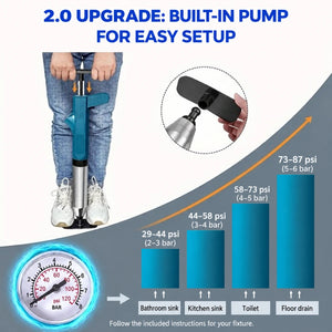 Turbo Drain Blaster 2.0 built-in pump and pressure chart with psi and bar readings.