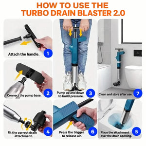 Turbo Drain Blaster 2.0 setup, pumping, drain placement, and storage instructions.