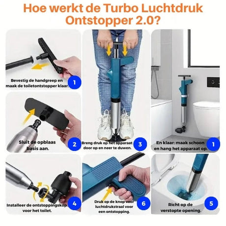 Step-by-step usage instructions for the Turbo Air Pressure Drain Blaster.