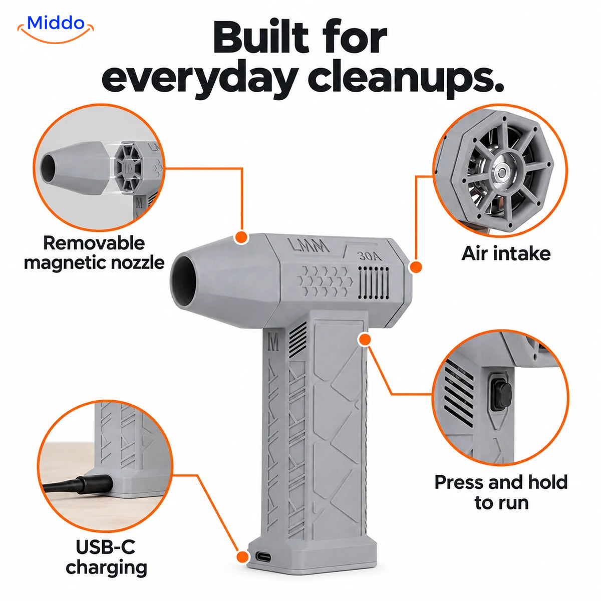 Gray TurboJet Pro showing the magnetic nozzle, air intake, power button, and USB-C charging port