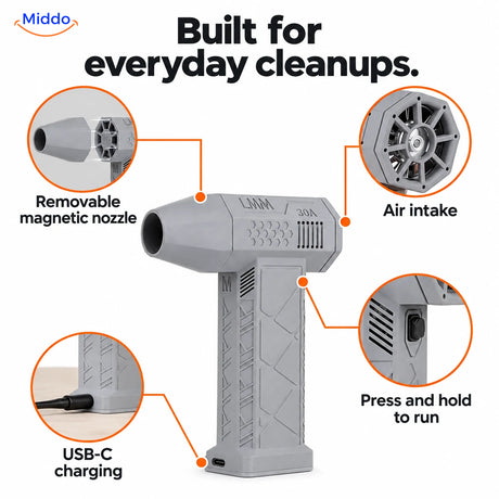 Gray TurboJet Pro showing the magnetic nozzle, air intake, power button, and USB-C charging port