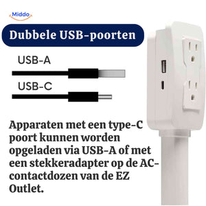 Voltiflex outlet with USB-A and USB-C ports for universal device charging.