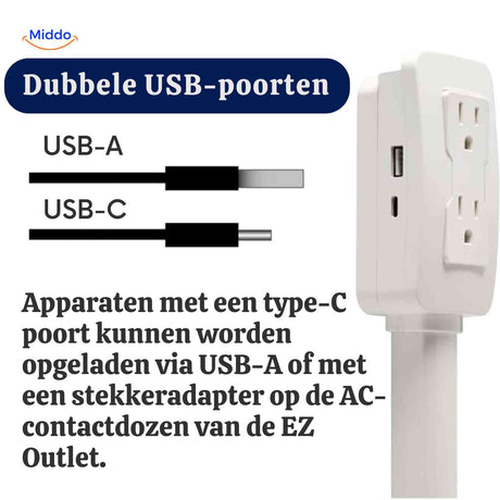 Voltiflex outlet with USB-A and USB-C ports for universal device charging.