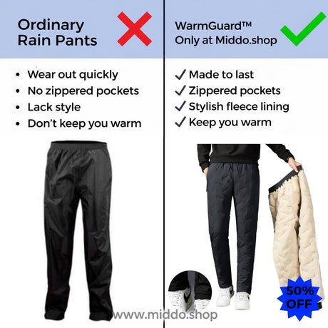 WarmGuard fleece-lined pants compared with ordinary rain pants.