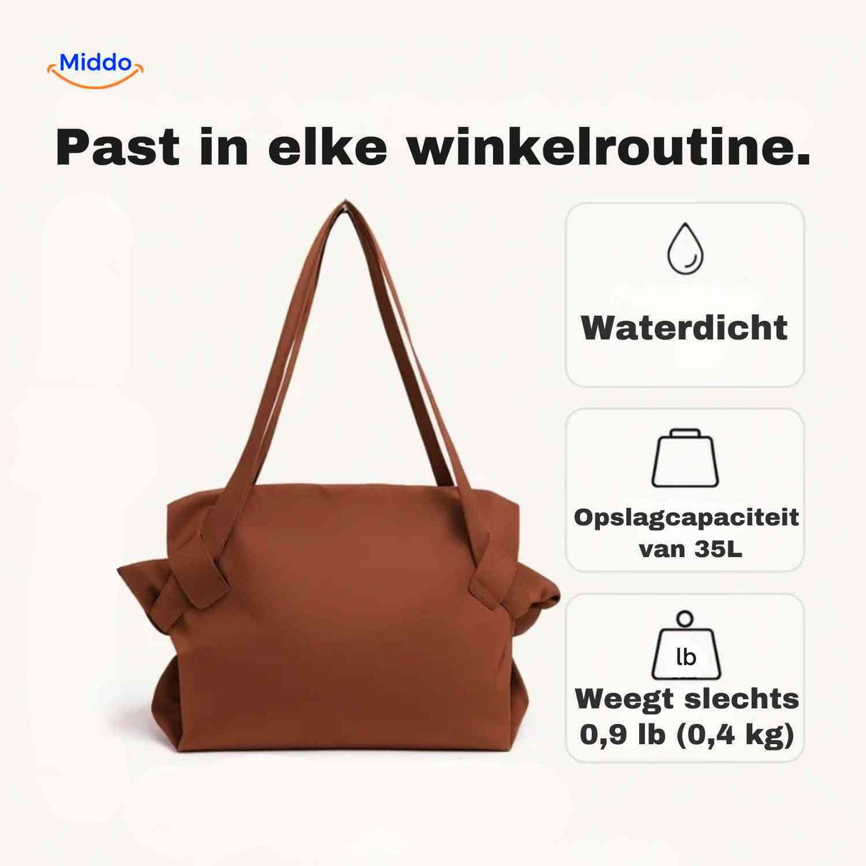 Waterproof foldable shopping bag with 35-liter capacity for work and groceries.