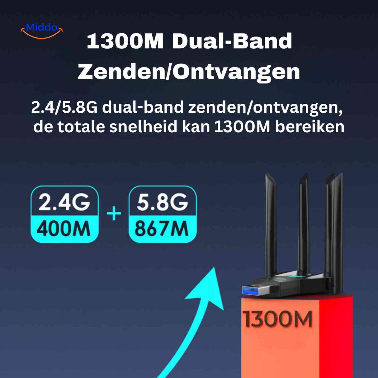 AeroLink wifi adapter with 4 external antennas for strong connection range.
