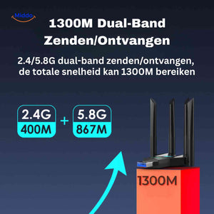 AeroLink wifi adapter with 4 external antennas for strong connection range.