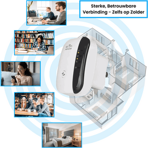 Strong connection illustration showing how UltraWifi Pro extends signal coverage across your home.