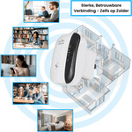 Strong connection illustration showing how UltraWifi Pro extends signal coverage across your home.