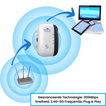 Signal range technology map showing enhanced coverage and eliminated dead zones with UltraWifi Pro.