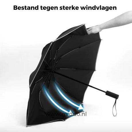 OnePlu automatic umbrella tested for wind resistance and durability.