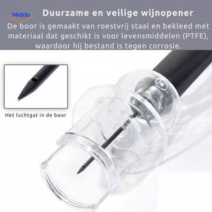 Transparent safety cover and protective sliding ring on air pressure wine opener.